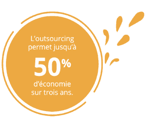 LB-ISP-externalisation-de-services-comp